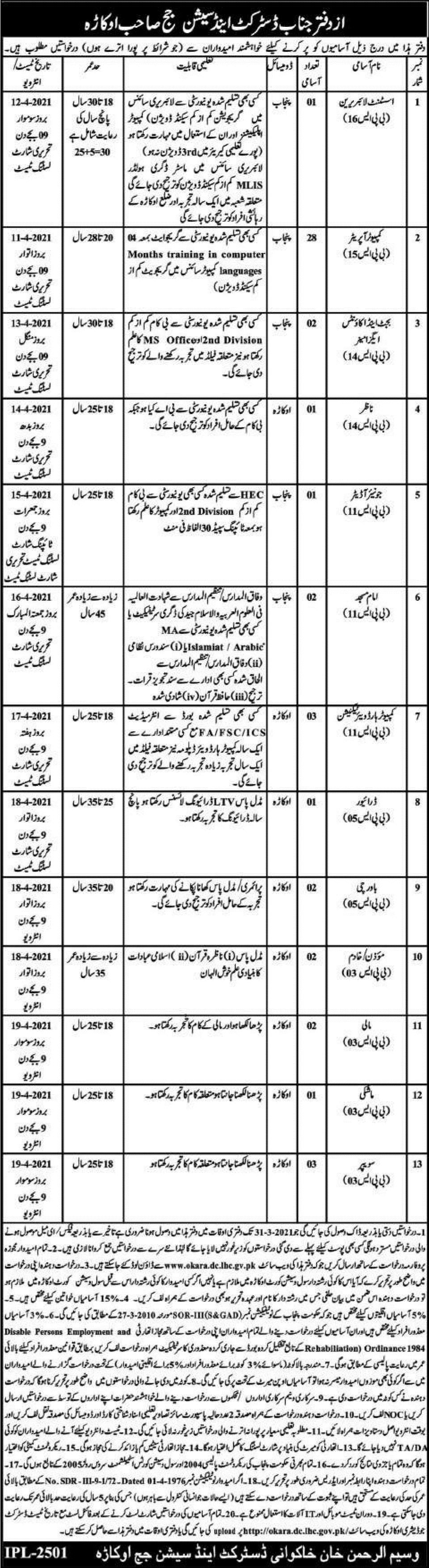 District and Session Court Okara Jobs 2021 March