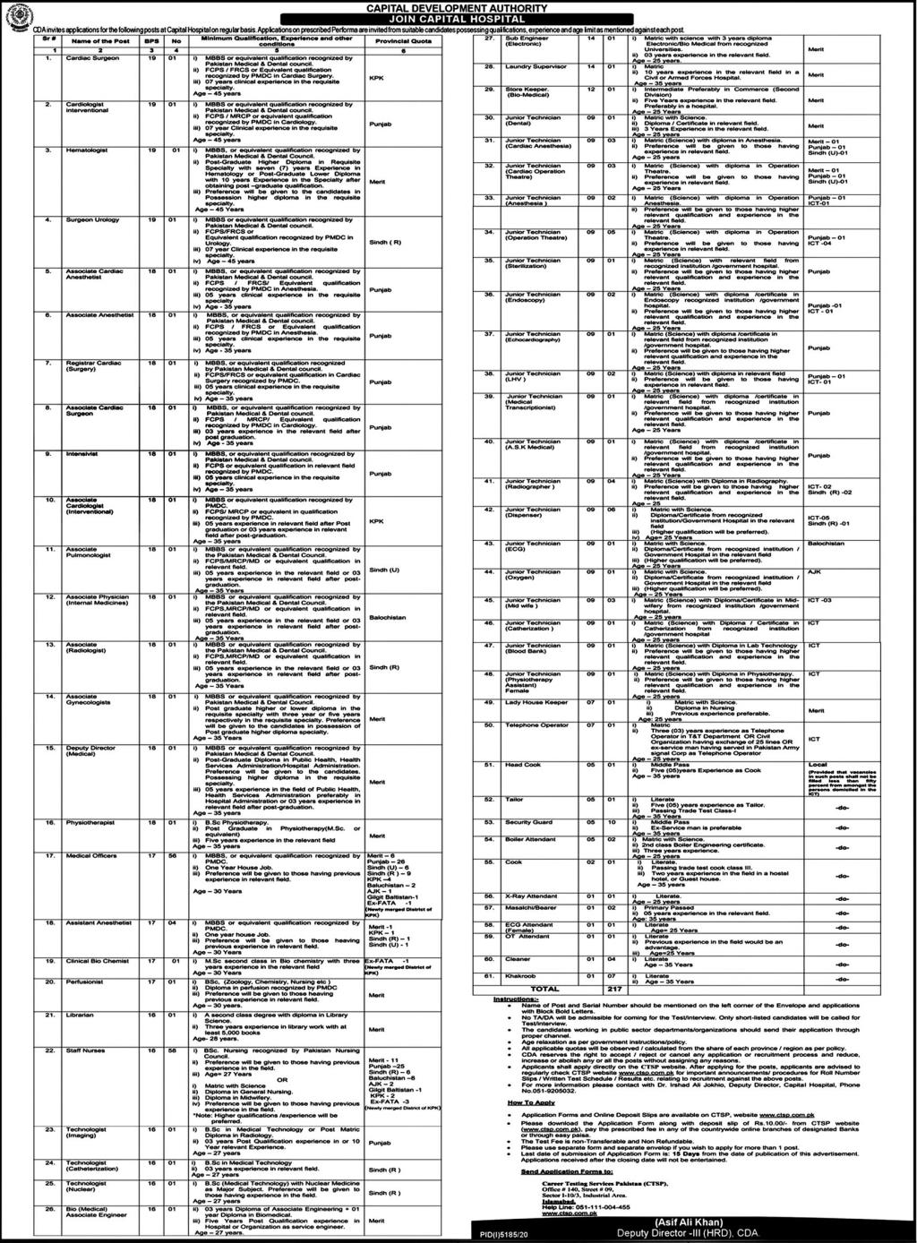 Capital Hospital Islamabad Jobs March 2021 