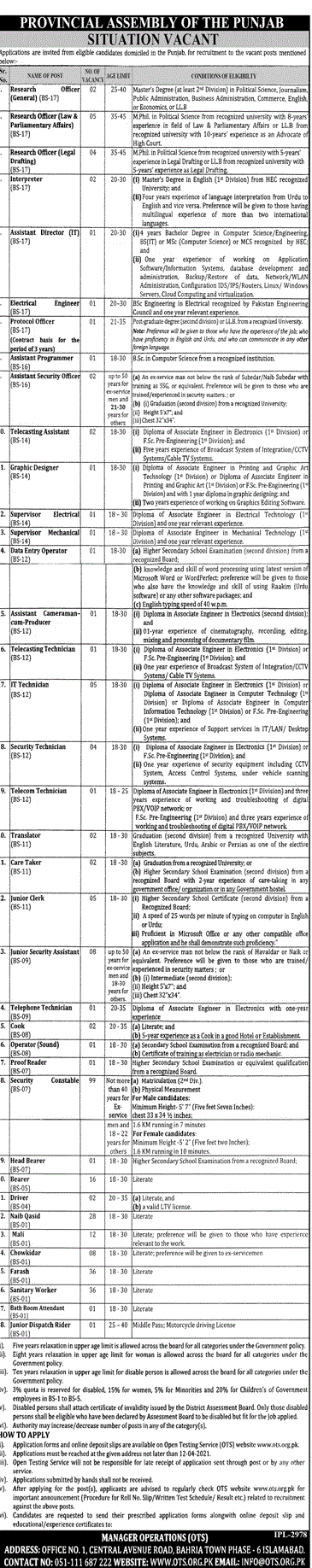 Provincial Assembly of Punjab Jobs 2021 March 