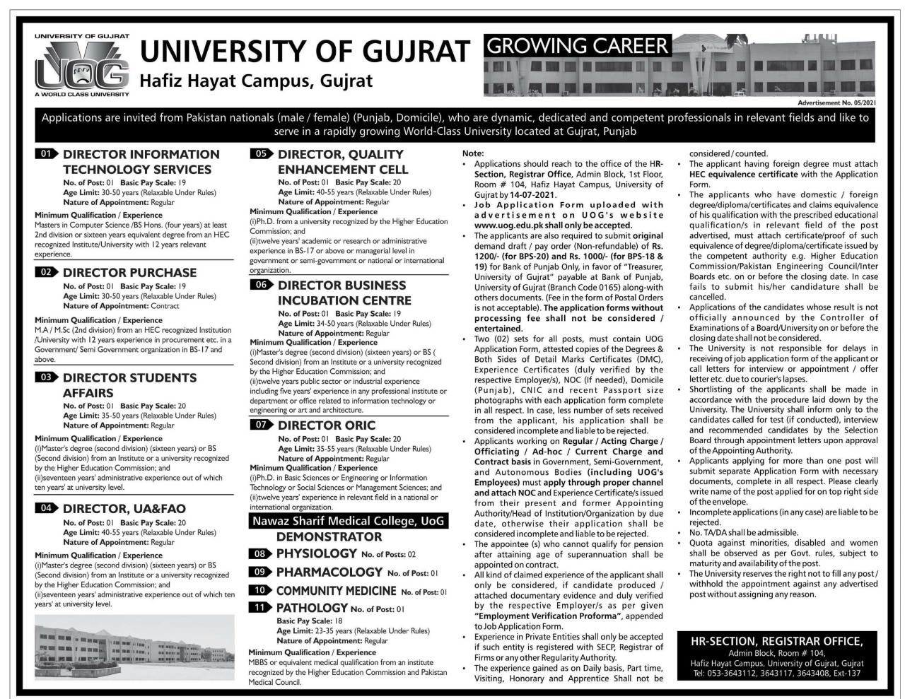 University of Gujrat Jobs