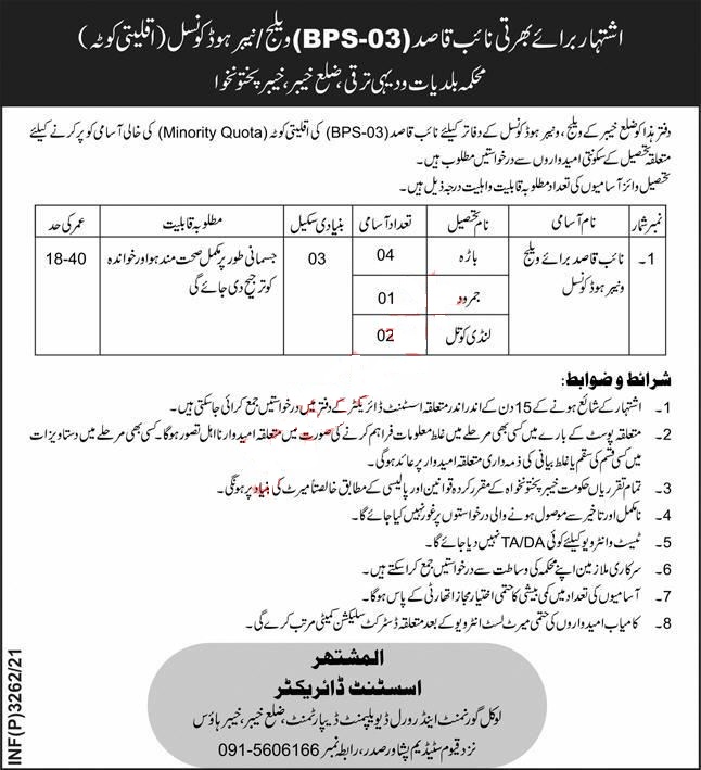 Local Government and Rural Development Department KPK Jobs