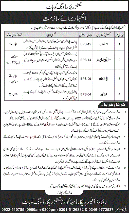 Signals Record Wing Kohat Cantt Jobs