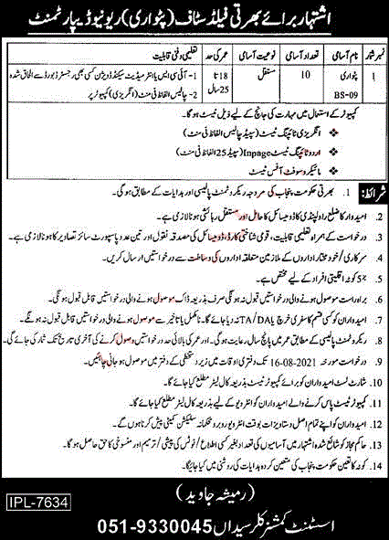 Patwari Jobs in Revenue Department Kallar Syedan