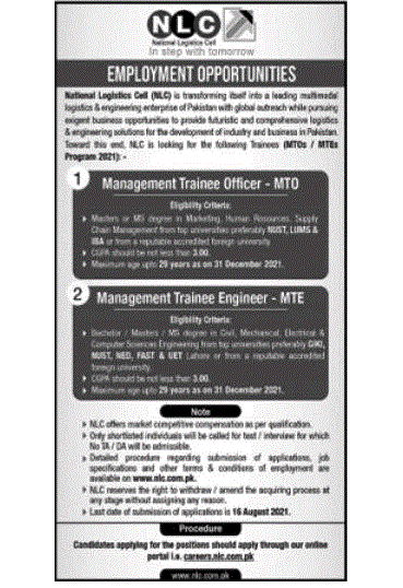 NLC Management Trainee Officers & Engineers Jobs