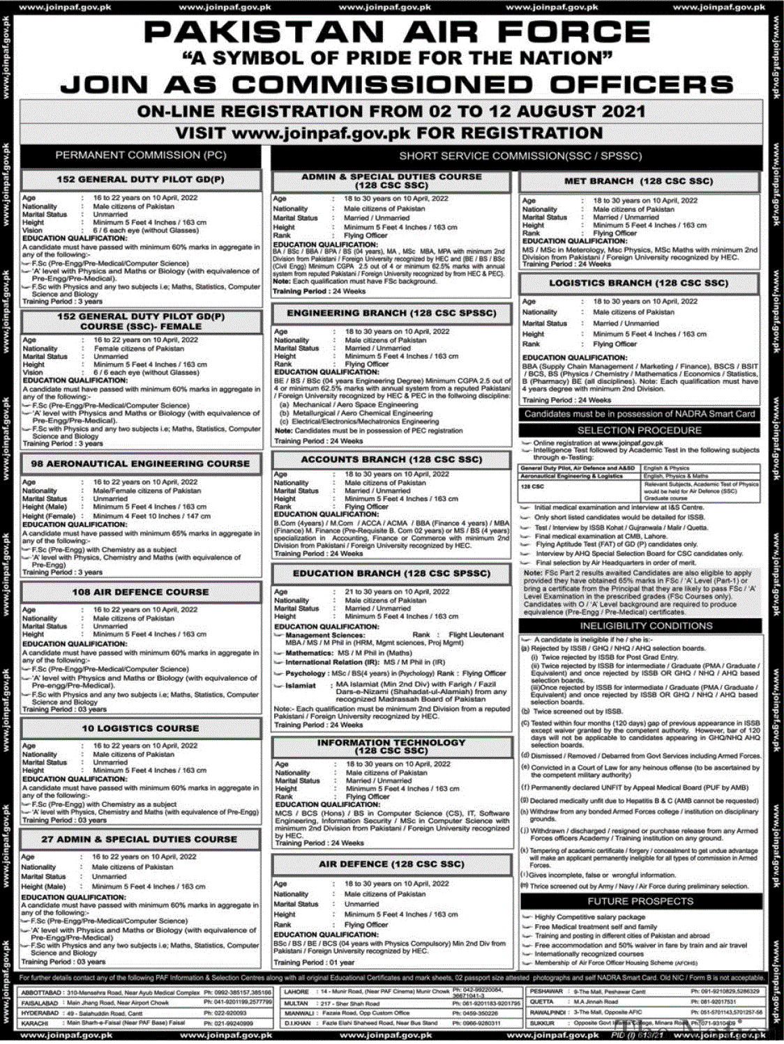 Join Pakistan Air Force as Commissioned Officer