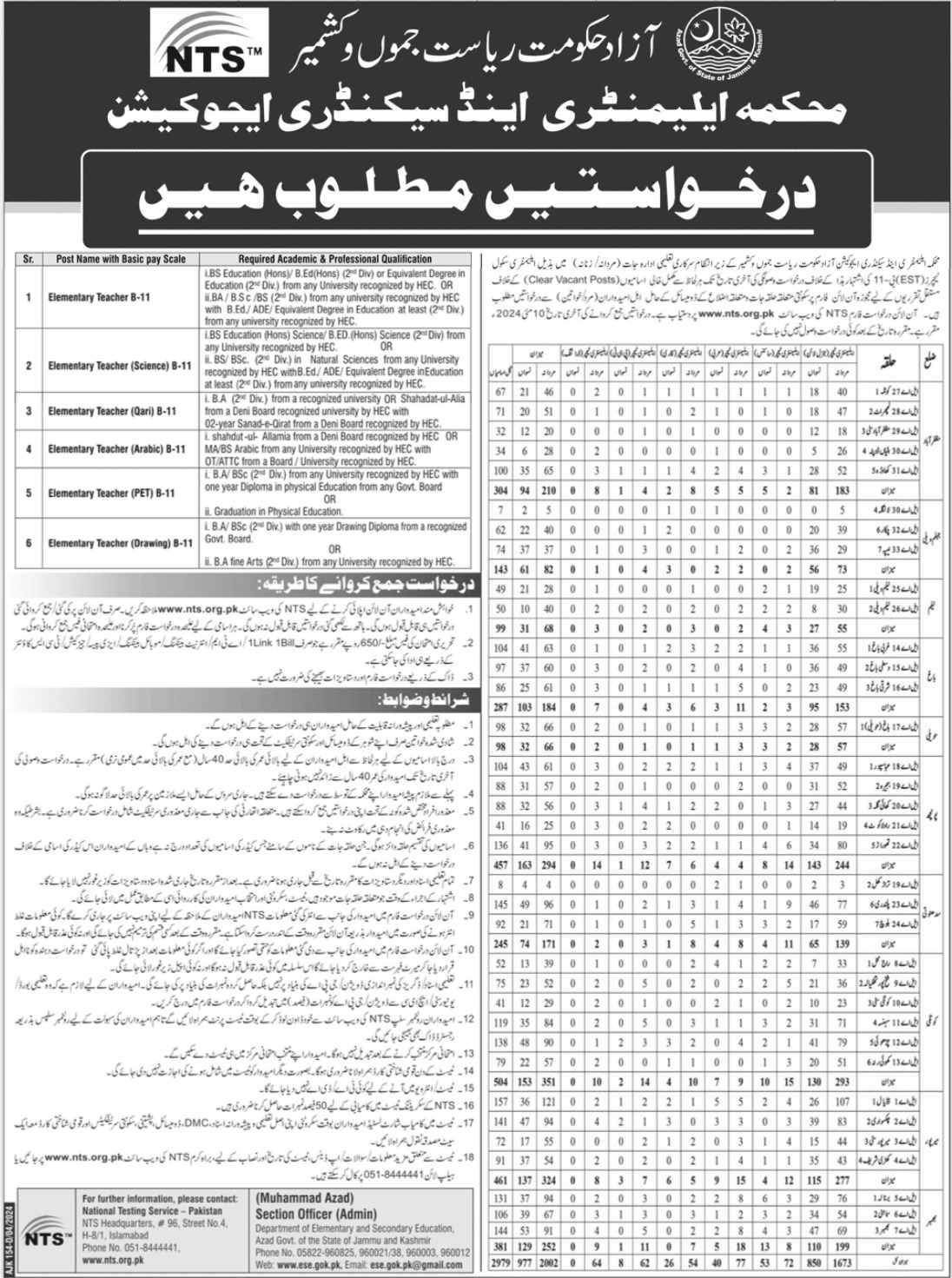 Elementary and Secondary Education AJK Jobs 2024 April Online Apply