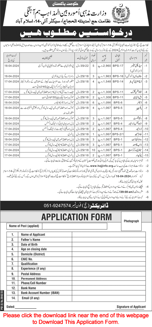 Directorate of Hajj Islamabad Jobs 2024 April 