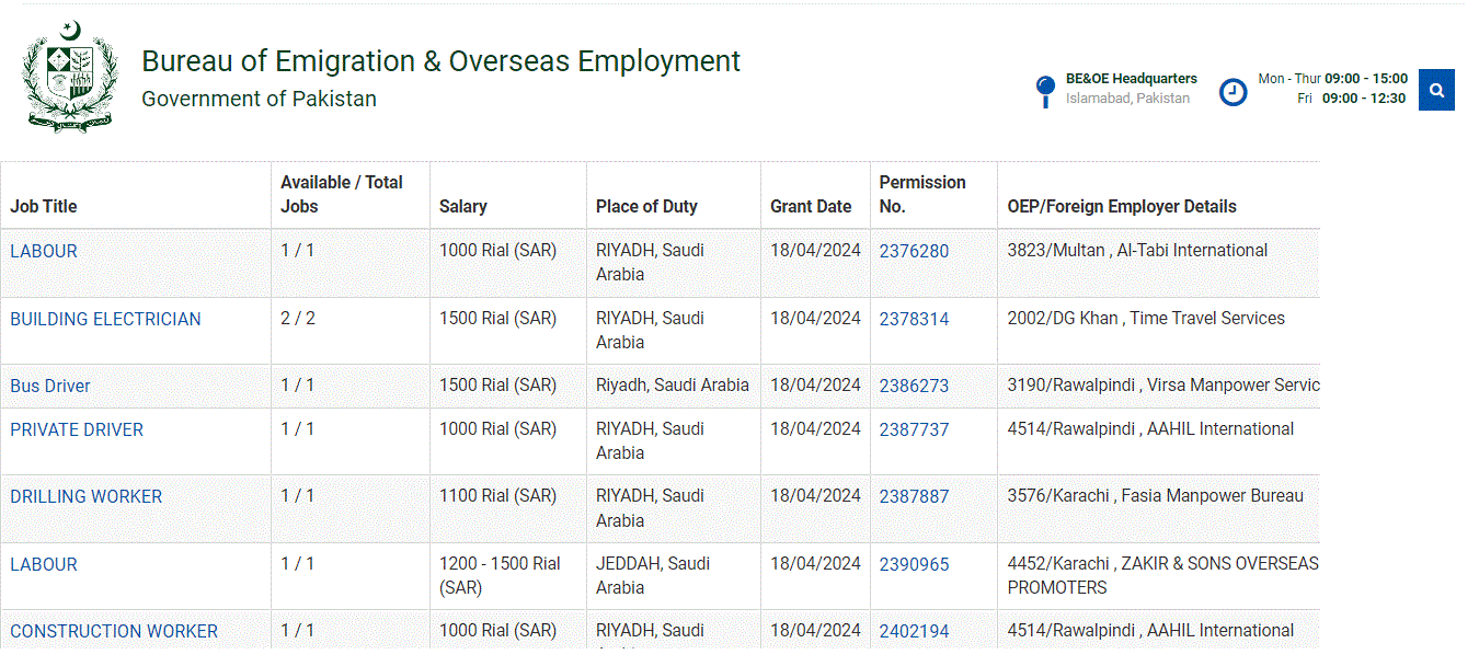 Jobs in Saudi Arabia through Bureau of Emigration & Overseas Employment Govt Pakistan  