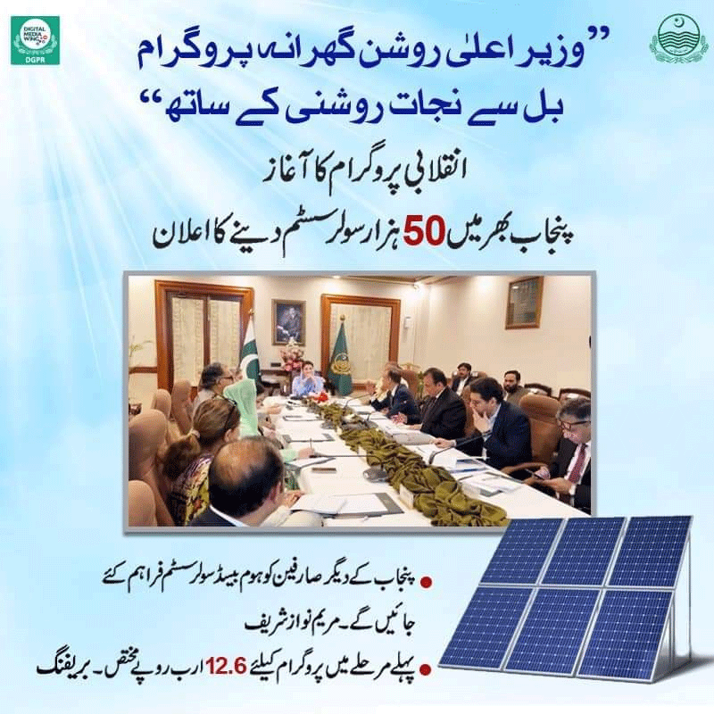 Free Solar (Roshan Gharana Program) CM Maryam Nawaz Sharif 