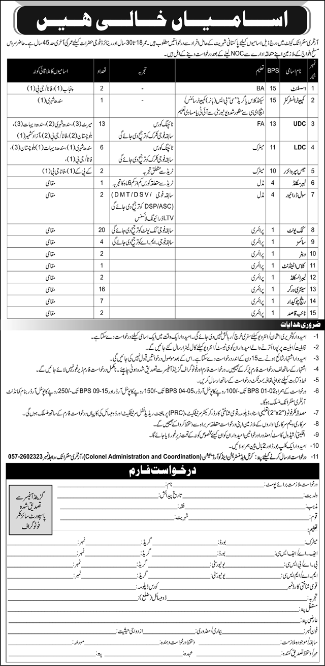 Artillery Center Attock Cantt Jobs 2024 April / May Clerks, Cooks & Others Pakistan Army Latest