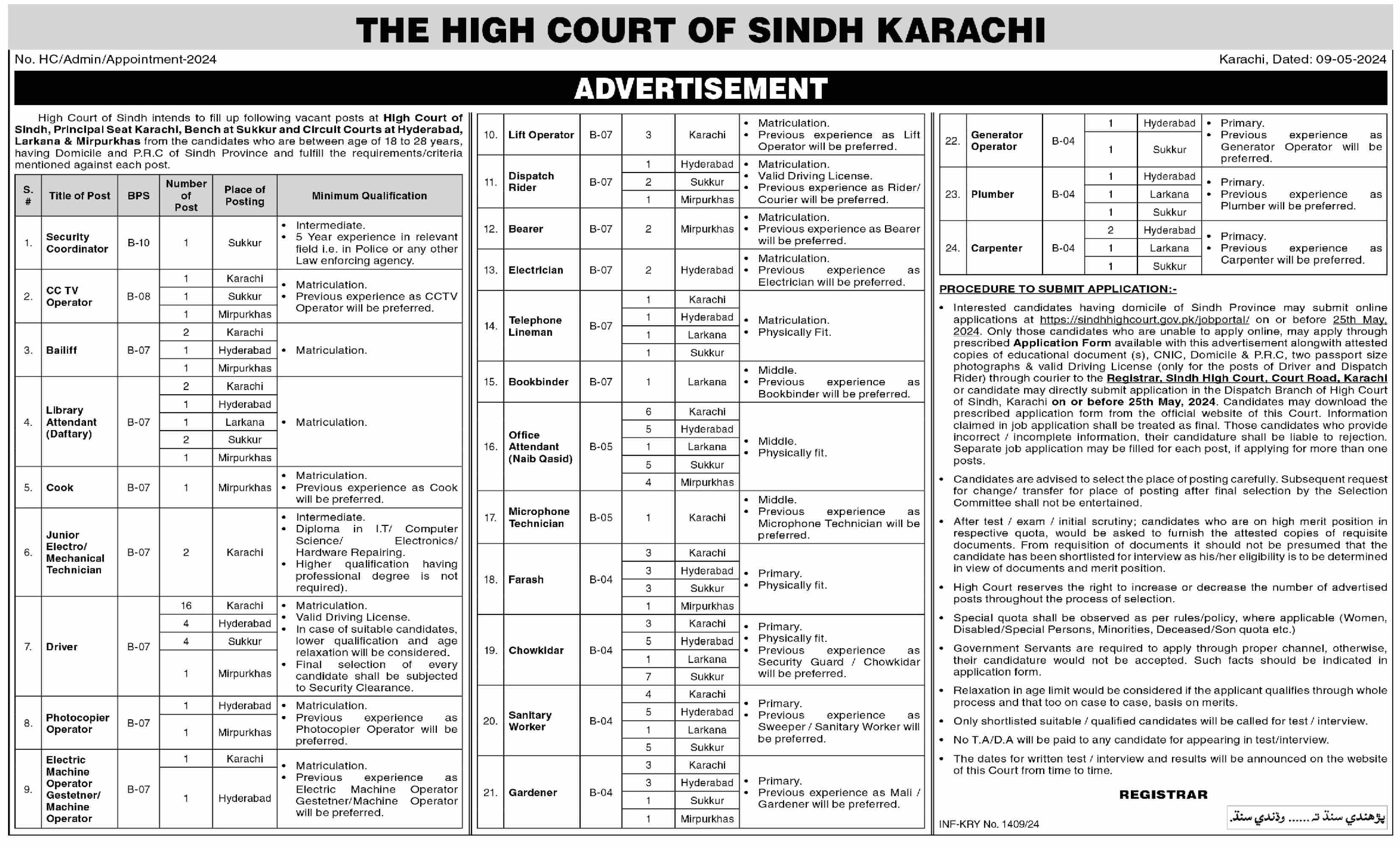 High Court Sindh Jobs May 2024