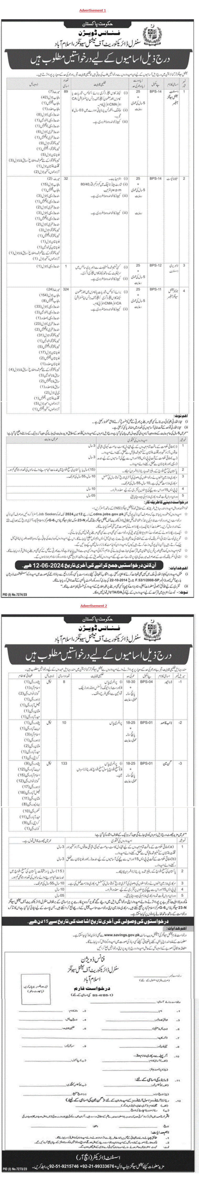 Govt Of Pakistan Finance Division Jobs May 2024,