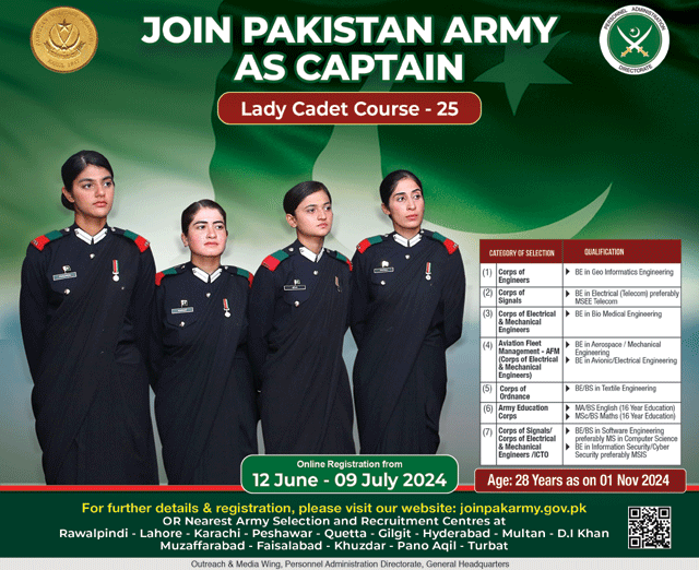 Join Pakistan Army as Captain June 2024 through Lady Cadet Course