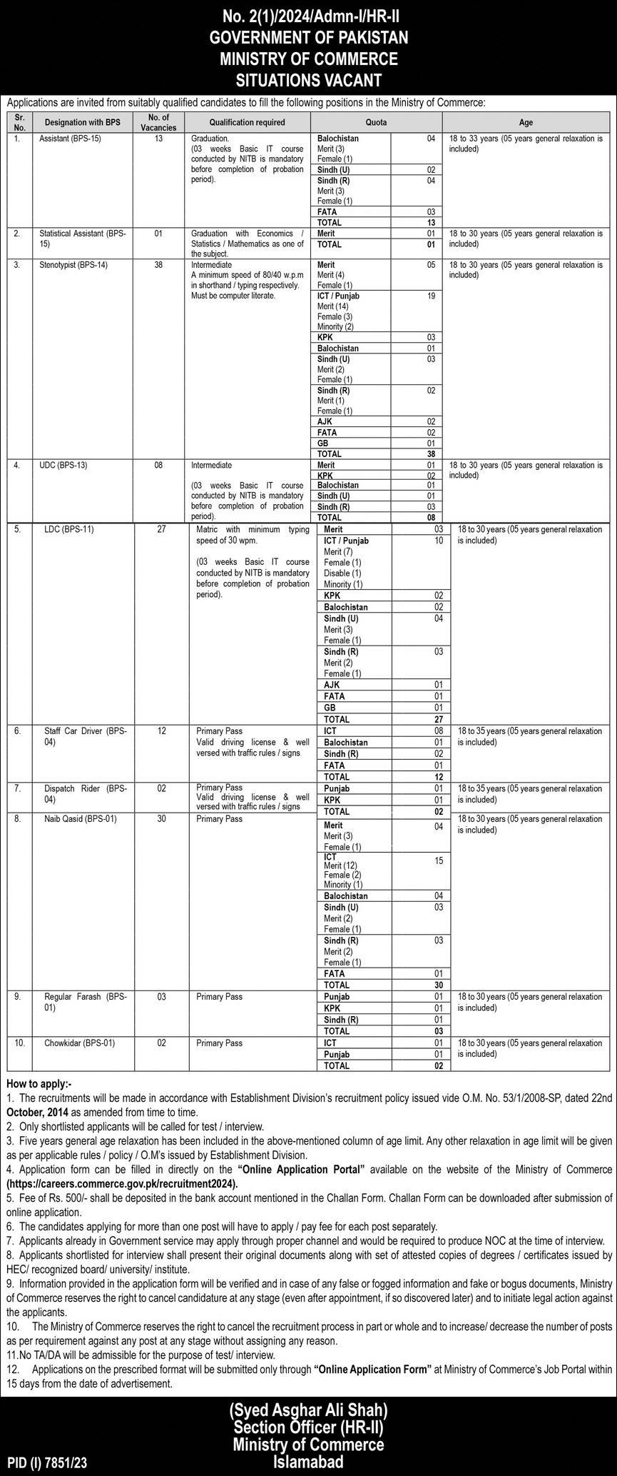 Ministry of Commerce Islamabad Jobs June 2024 