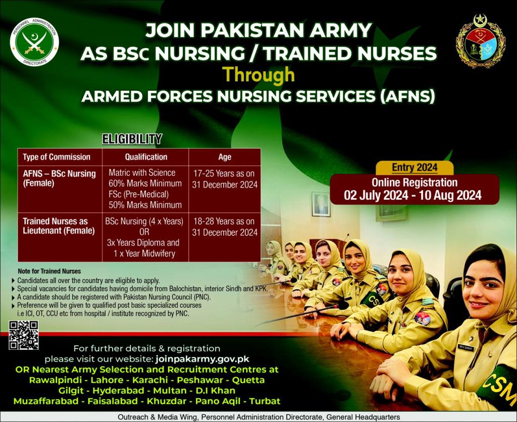 Join Pakistan Army AFNS June 2024