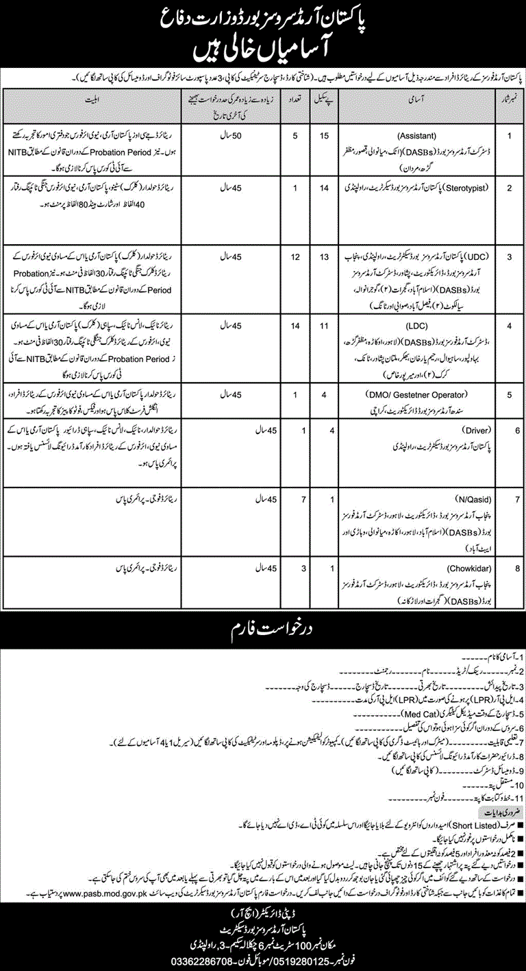 Pakistan Armed Services Board Jobs 2024 July