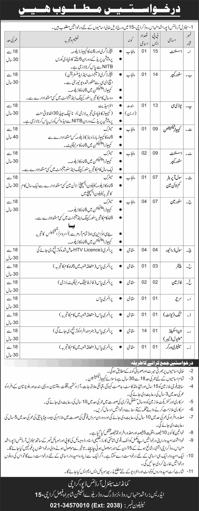 Central Ordnance Depot Karachi Jobs August 2024