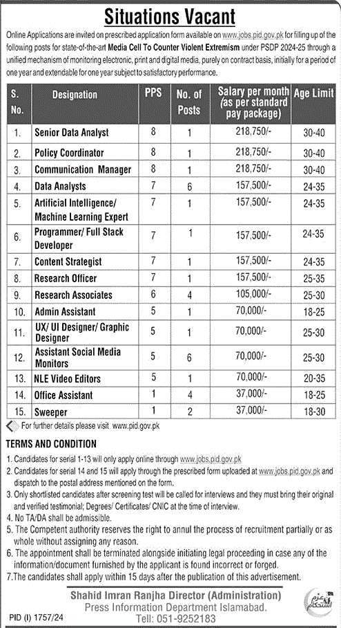 Press Information Department Islamabad Jobs
