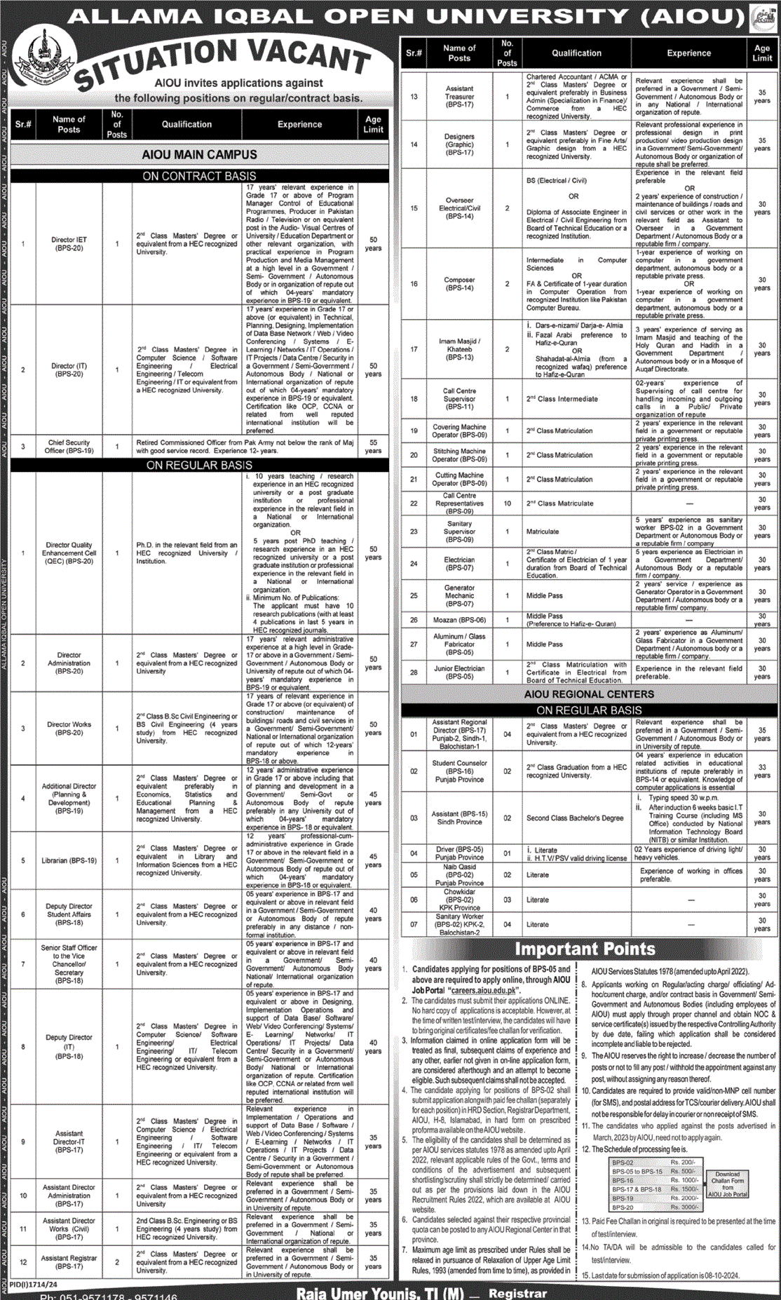 AIOU Jobs Apply Online Allama Iqbal Open University Latest Advertisement