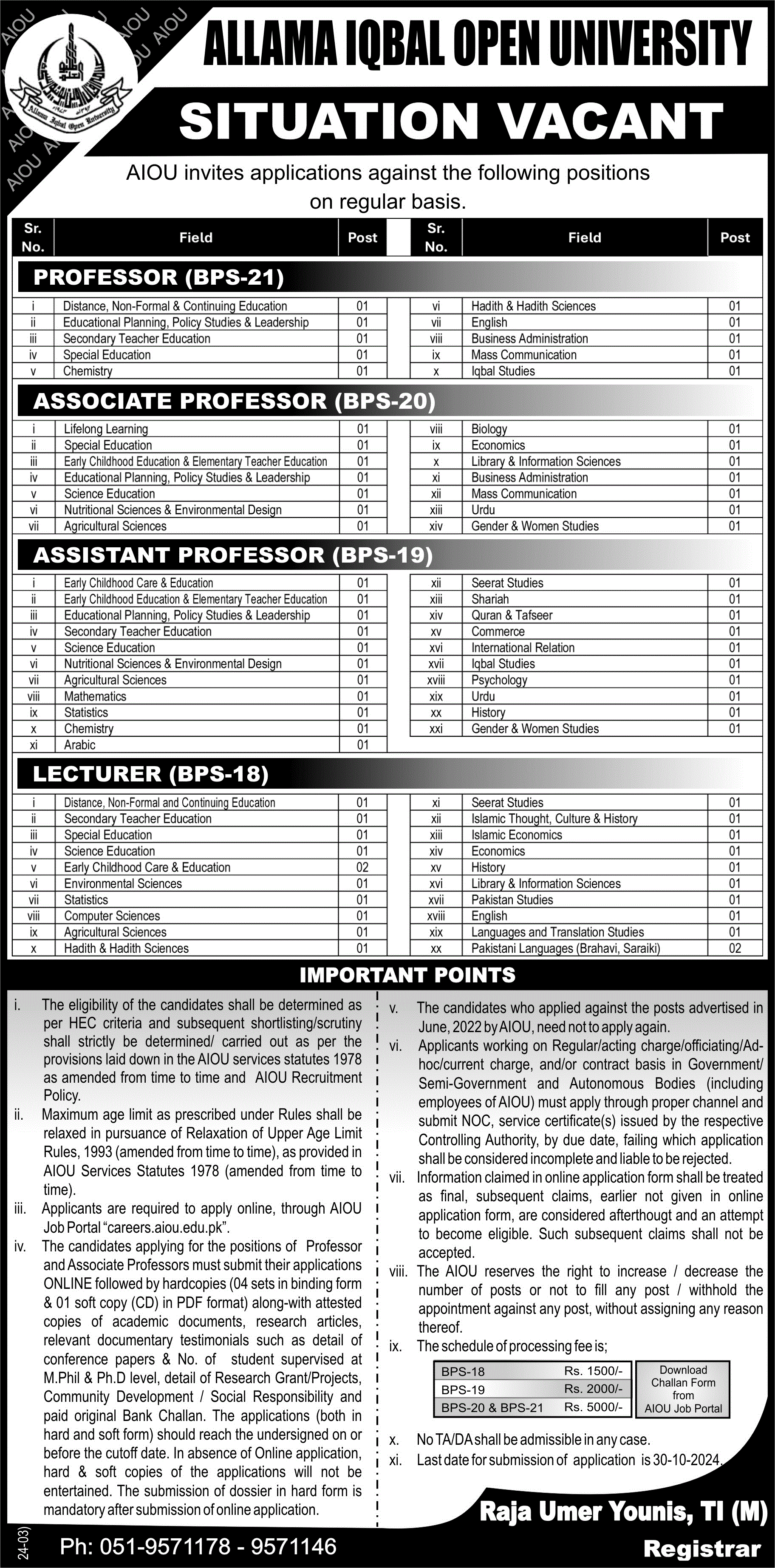 AIOU Islamabad Jobs September 2024