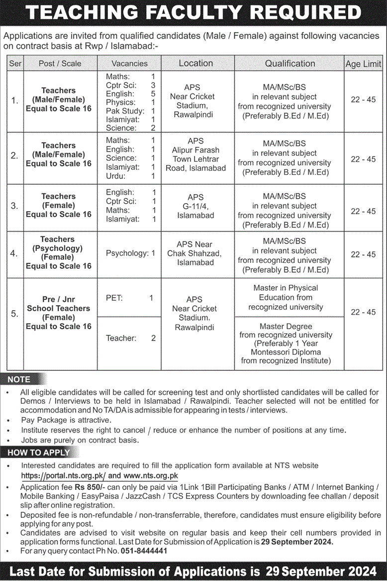 Army Public Schools Islamabad / Rawalpindi Jobs September 2024