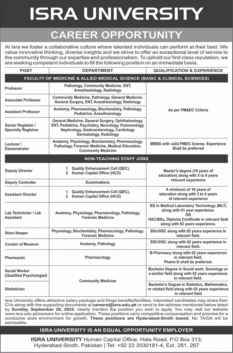 Isra University Hyderabad Jobs 2024 September