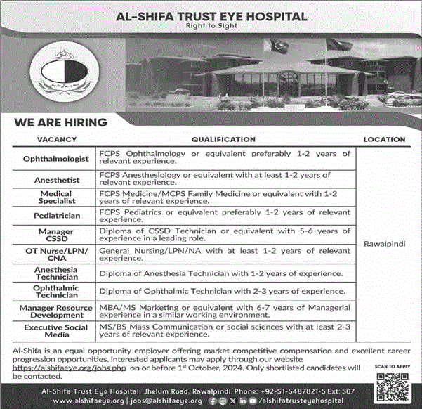 Al Shifa Trust Eye Hospital Rawalpindi Jobs September 2024