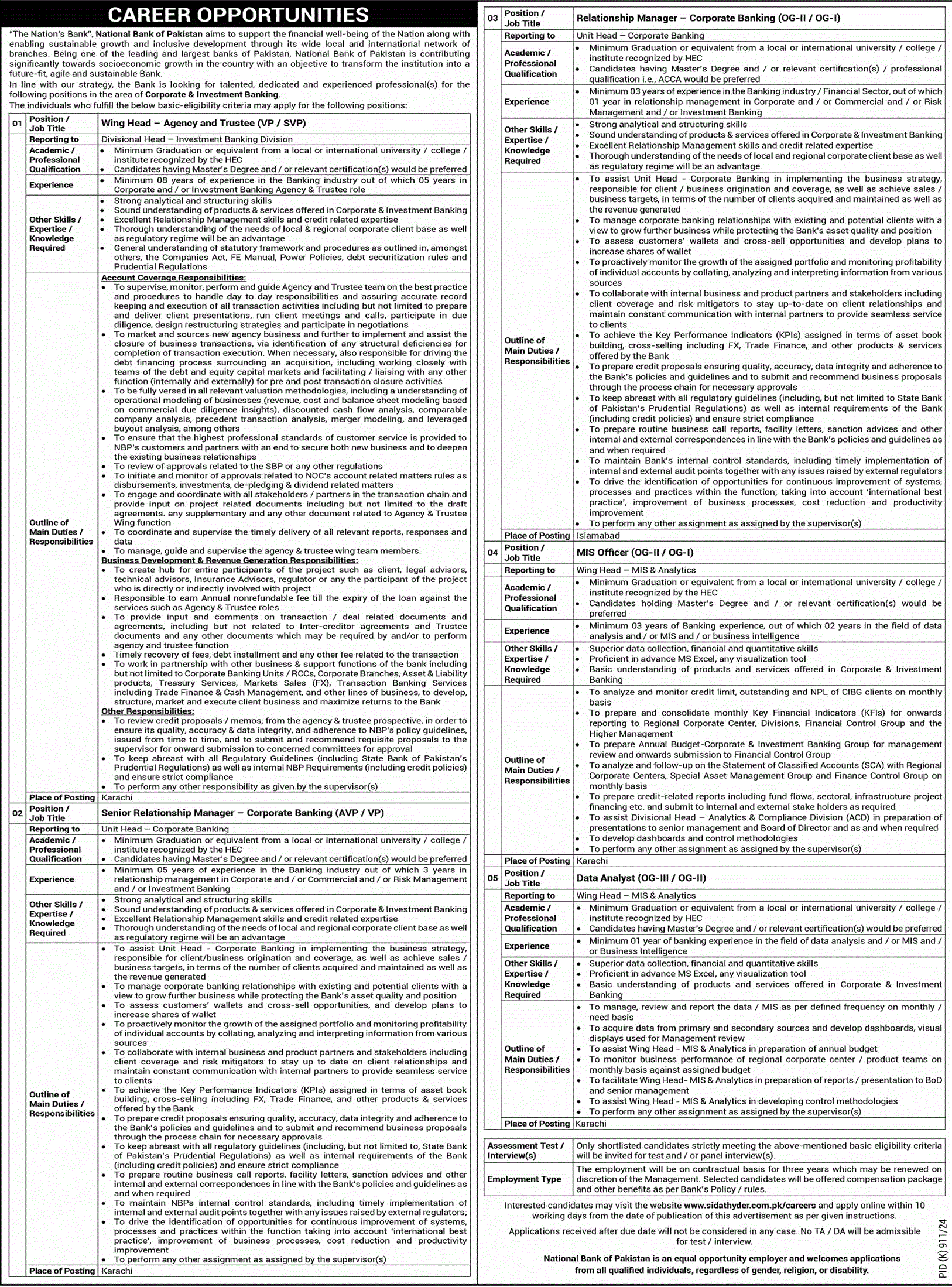 National Bank of Pakistan Jobs September 2024