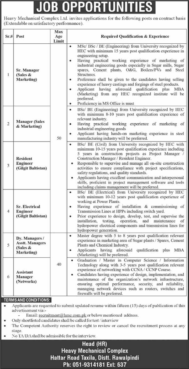 HMC Taxila Jobs September 2024