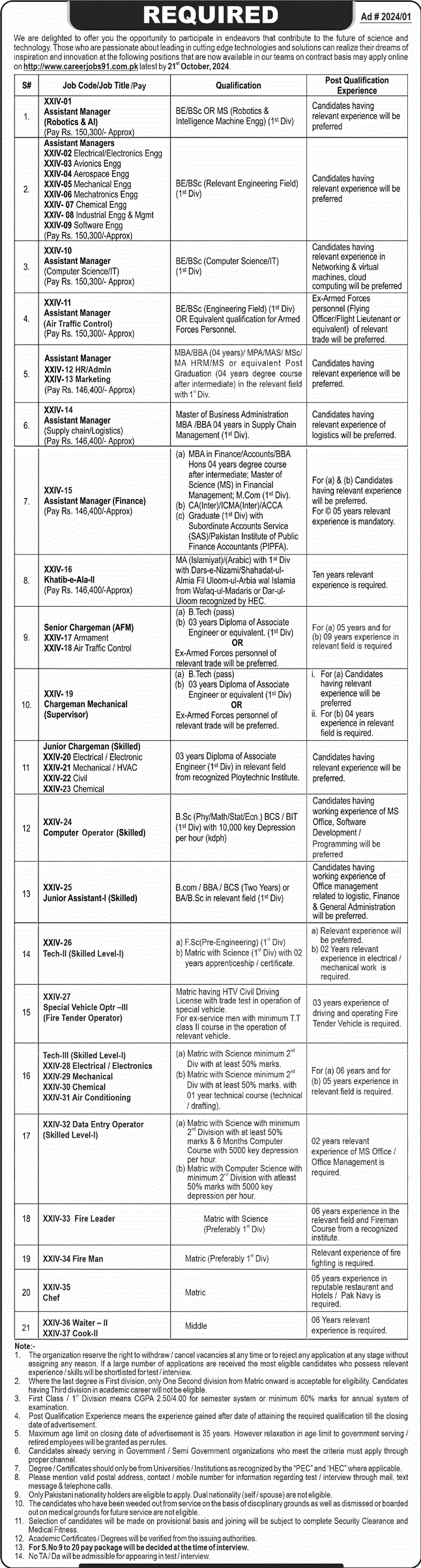 NESCOM / AERO / AWC Jobs October 2024