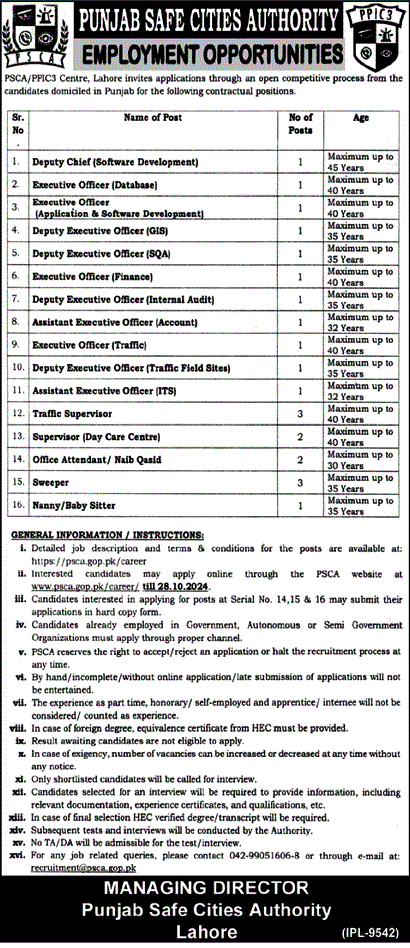 Punjab Safe Cities Authority Jobs October 2024