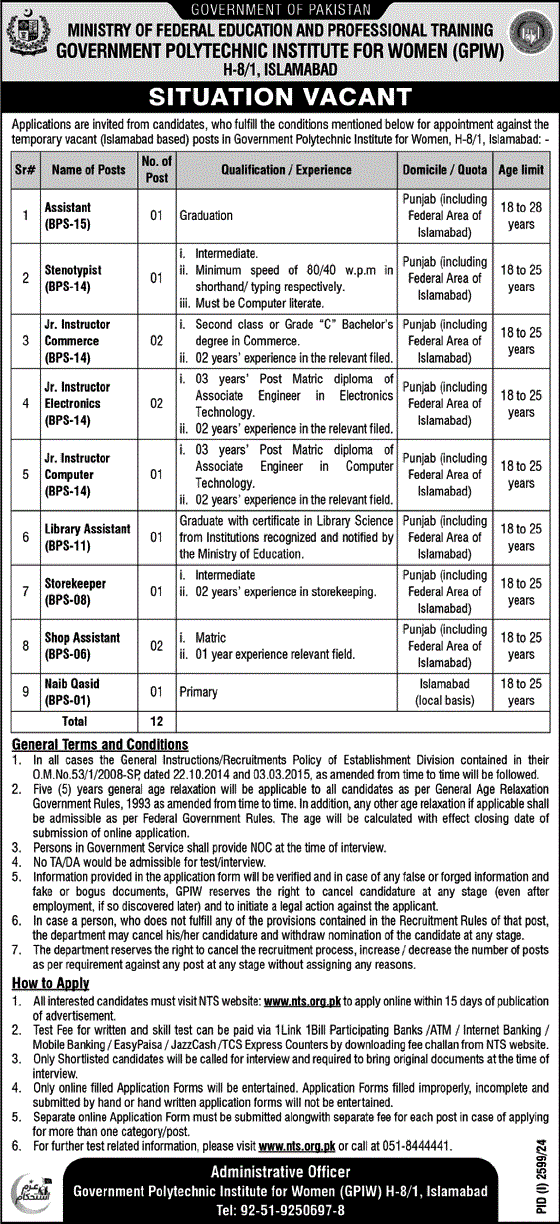 Government Polytechnic Institute Women Islamabad Jobs 2024