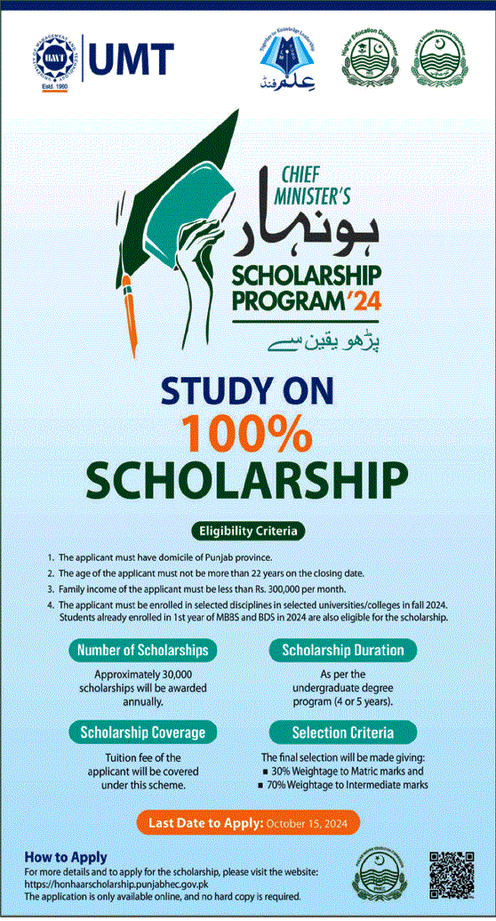 Chief Minister Punjab Honhaar Scholarship Program 2024