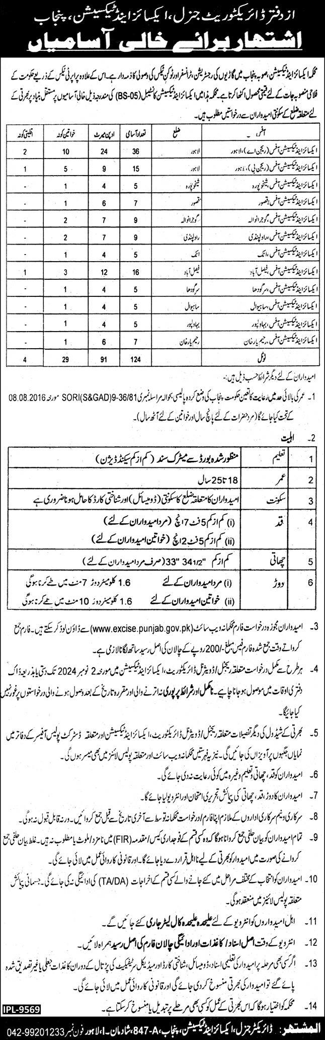 Constable Jobs in Excise and Taxation Department Punjab October 2024