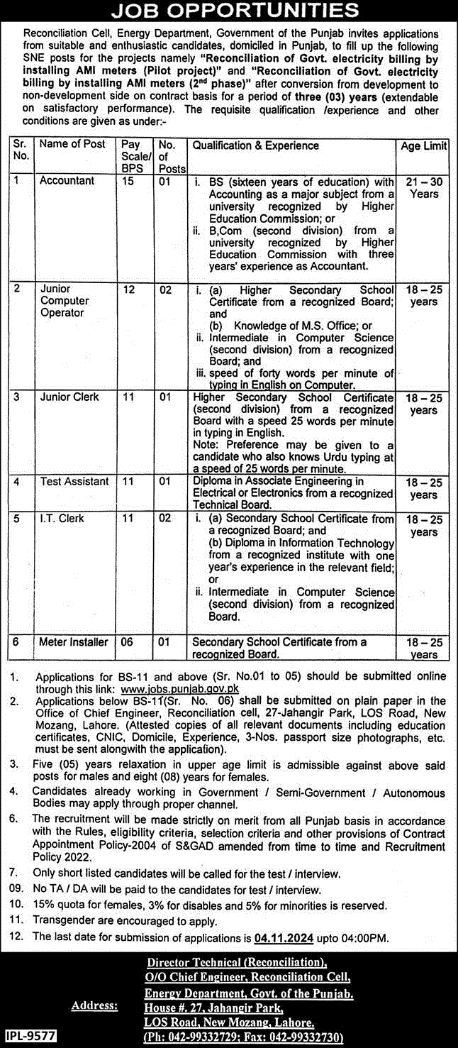 Energy Department Punjab Jobs October 2024