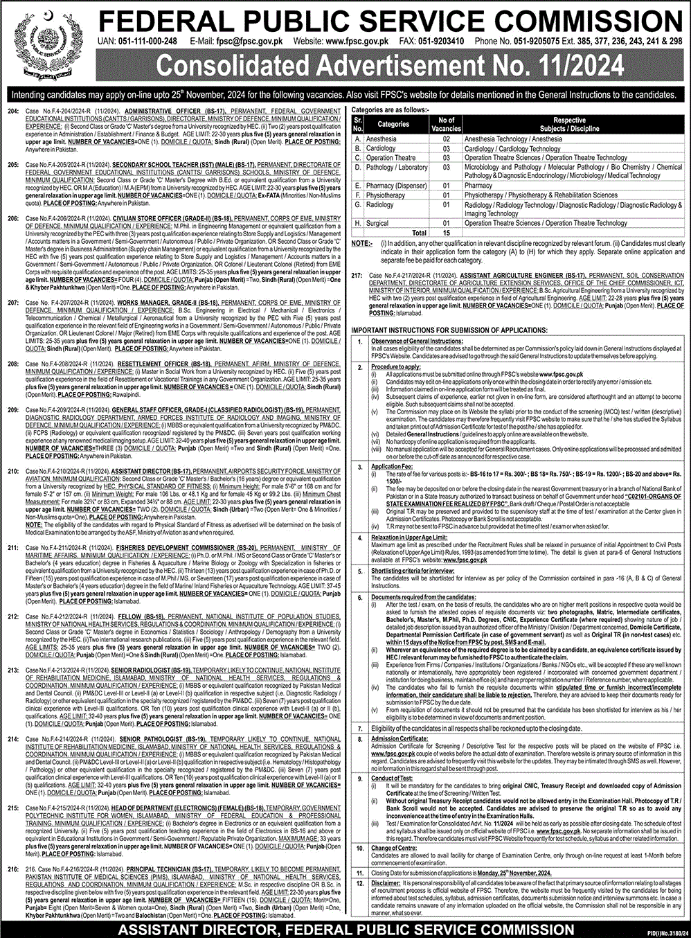 FPSC Jobs November 2024