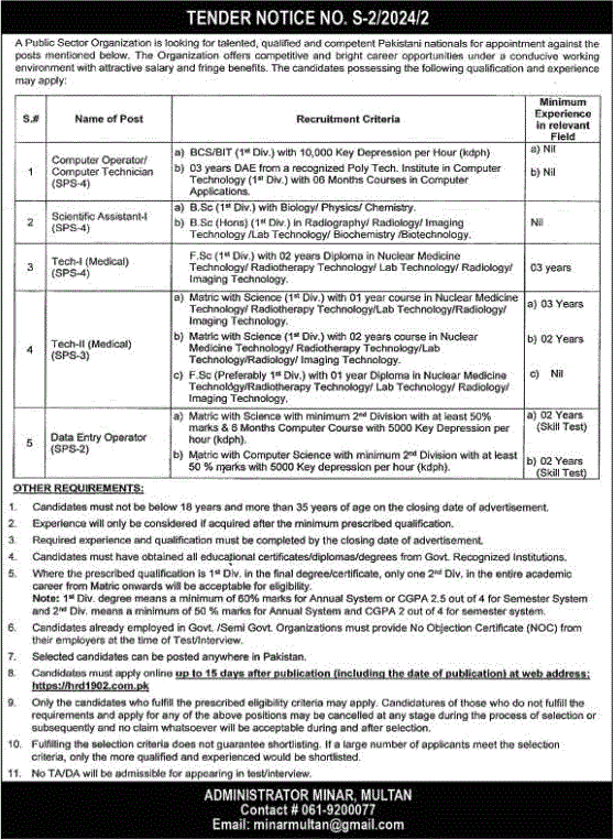 MINAR Hospital Multan Jobs November 2024