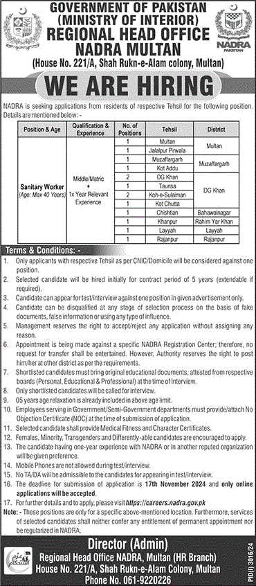 Sanitary Worker Jobs in NADRA November 2024