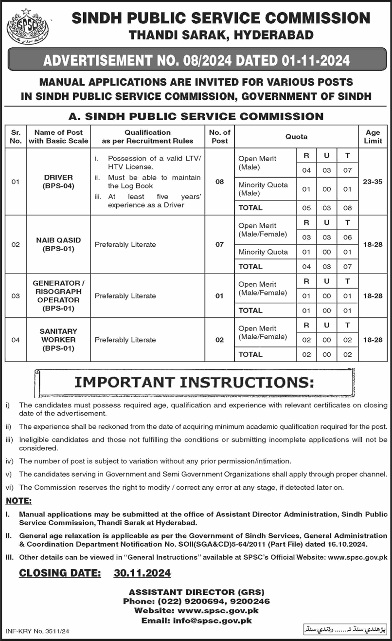 SPSC Jobs November 2024