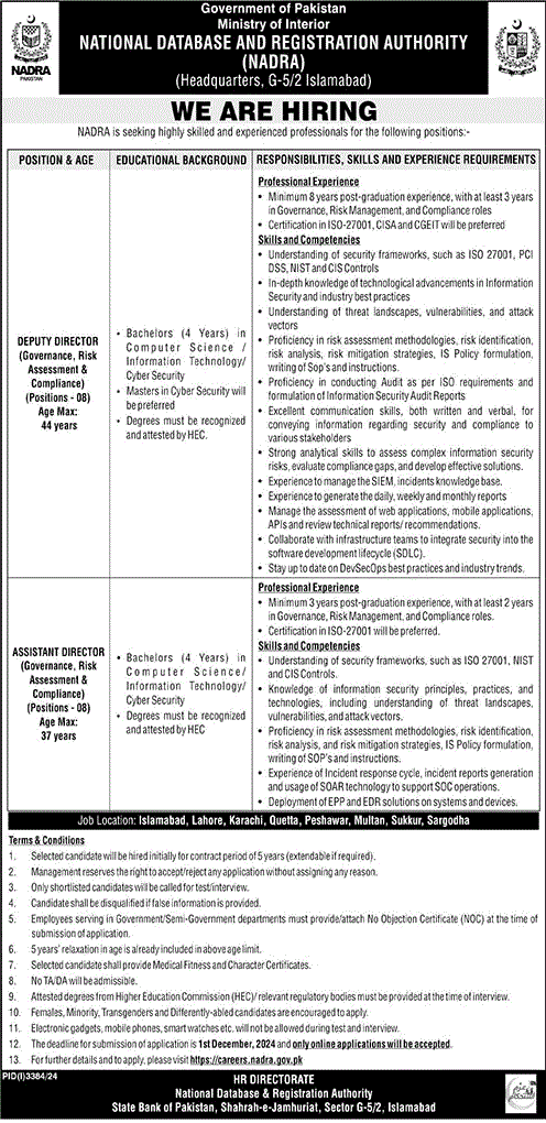 NADRA Jobs November 2024