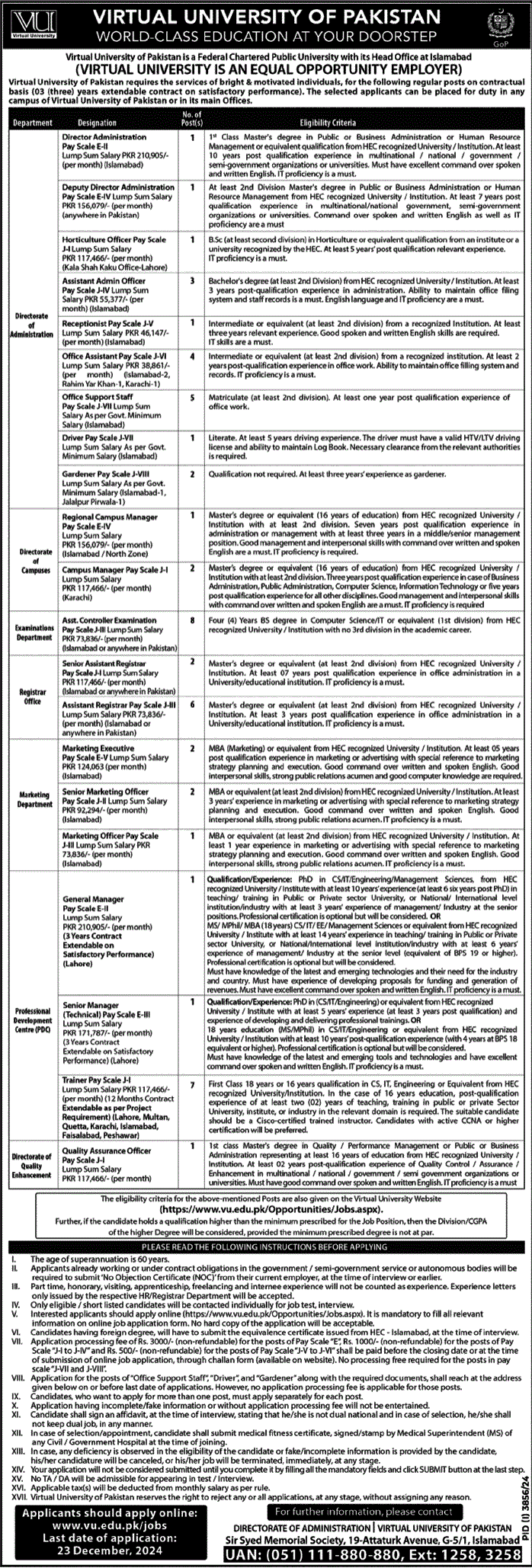 Virtual University Jobs December 2024