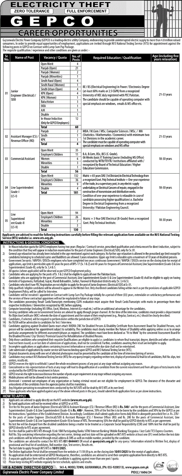 GEPCO Jobs December 2024