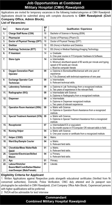 CMH Rawalpindi Jobs December 2024