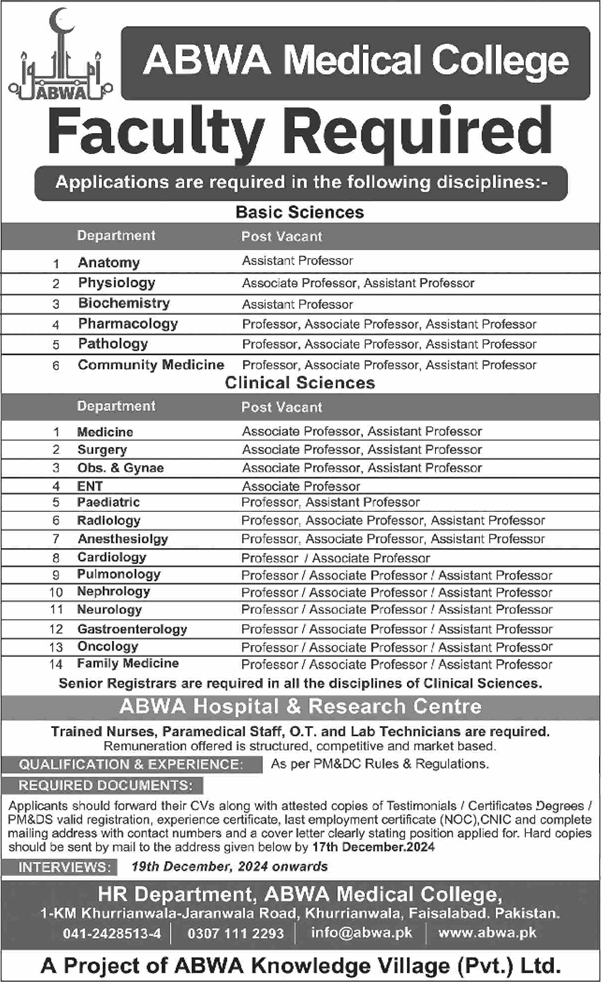 ABWA Medical College Faisalabad Jobs December 2024