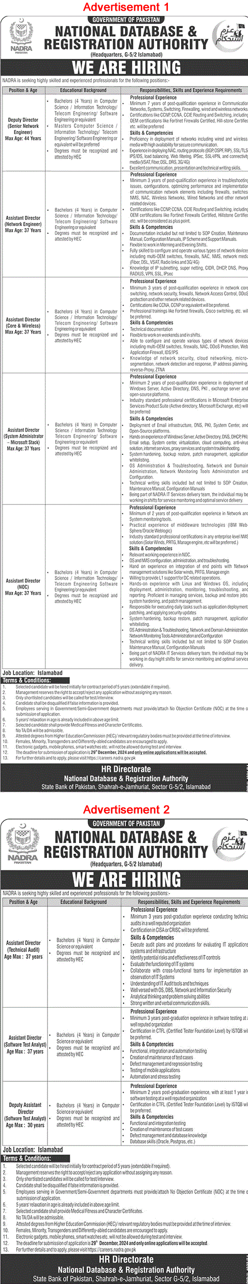 NADRA Jobs December 2024