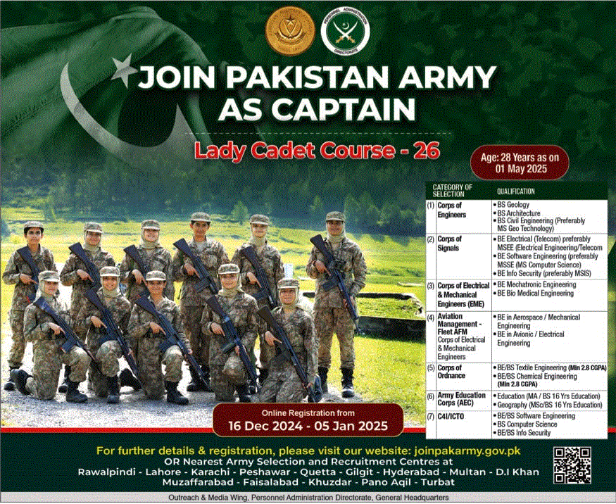 Join Pakistan Army as Captain December 2024