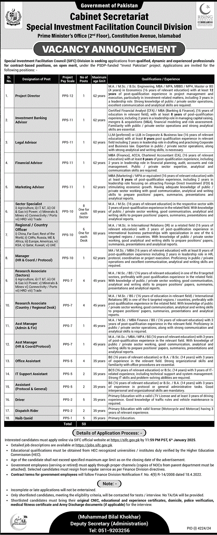 Cabinet Secretariat Islamabad Jobs December 2024