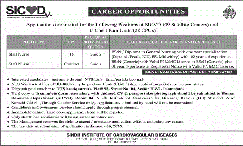 Staff Nurse Jobs in Sindh Institute of Cardiovascular Diseases December 2024