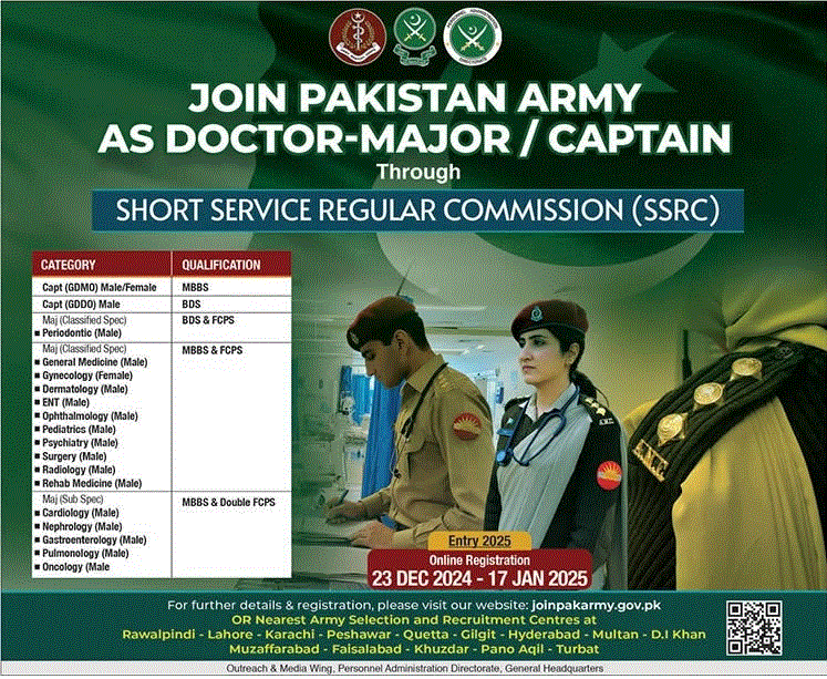 Join Pakistan Army as GDMO & Specialist December 2024 / 2025