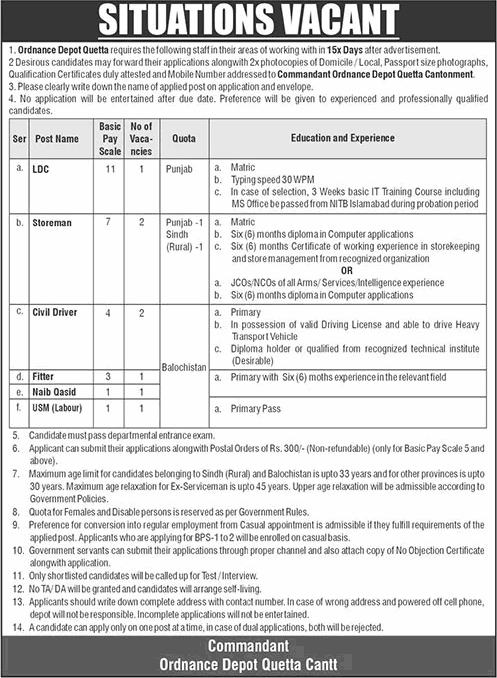 Ordnance Depot Quetta Jobs December 2024 / 2025